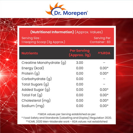 Dr. Morepen Creatine Monohydrate 250g
