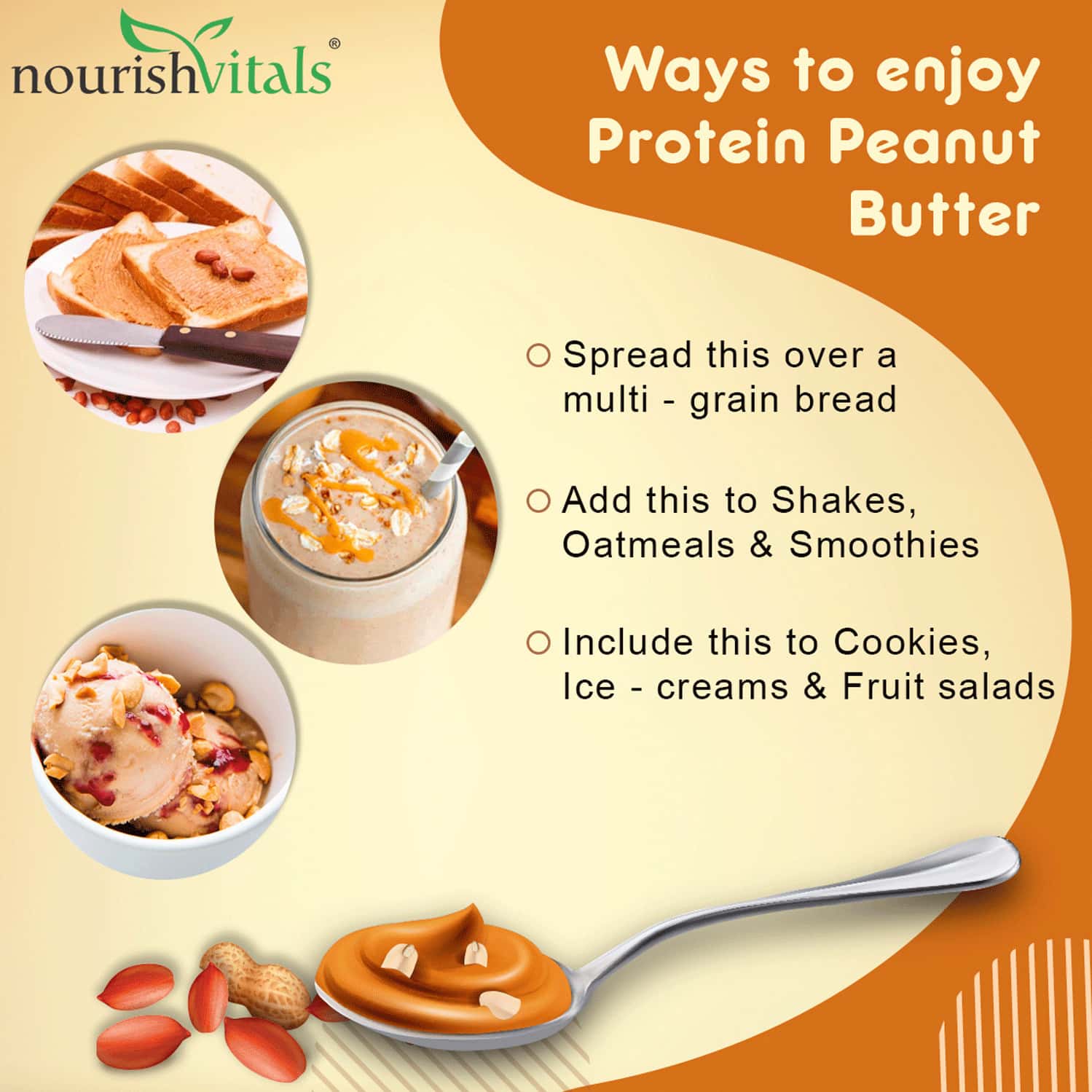 Buy NOURISHVITALS HIGH PROTEIN PEANUT BUTTER WITH WHEY PROTEIN NO ADDED