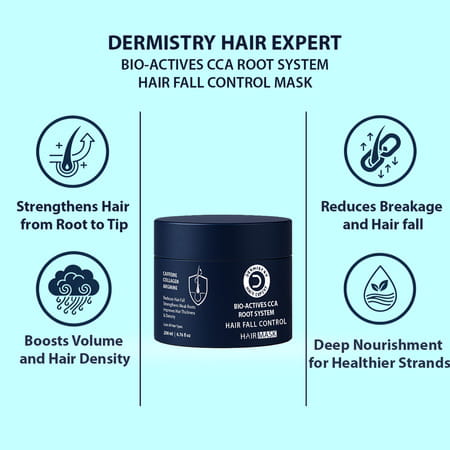 Dermistry Anti Hair Fall Control & Repair Mask With Collagen Arginine For Strengthening Roots 200ml
