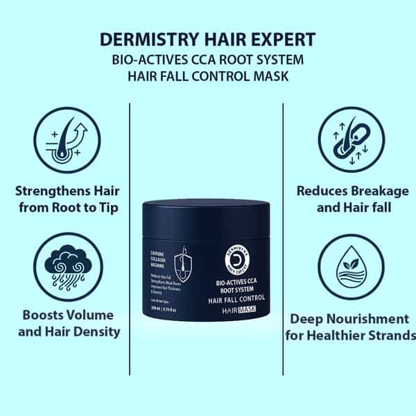 Dermistry Anti Hair Fall Control & Repair Mask With Collagen Arginine For Strengthening Roots 200Ml