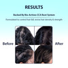 Dermistry Anti Hair Fall Control & Repair Mask With Collagen Arginine For Strengthening Roots 200Ml