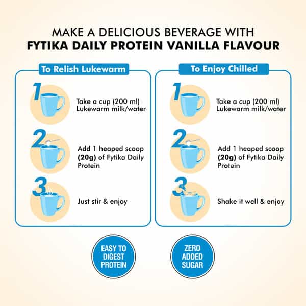 Fytika Daily Protien Powder-Vanila Flavor 400Gm