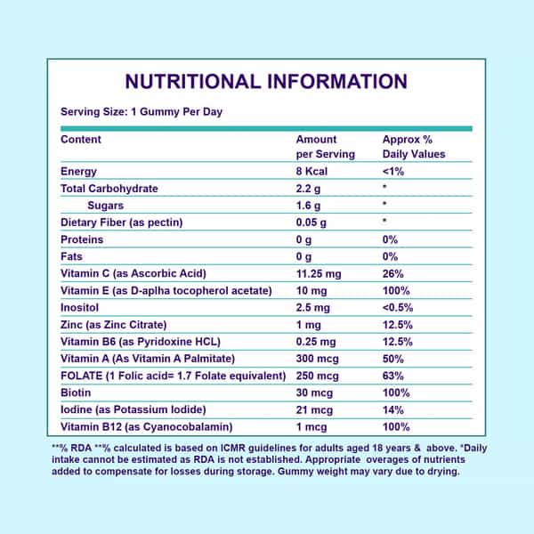 Zingavita Hair Skin Nail Multivitamin For Women With Biotin Vitamin 30 Gummies