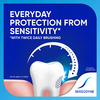 Sensodyne Toothpaste Fresh Mint Combo Pack | 450 Gm Multi-Pack (150 Gm - Buy 2 Get 1 Free)