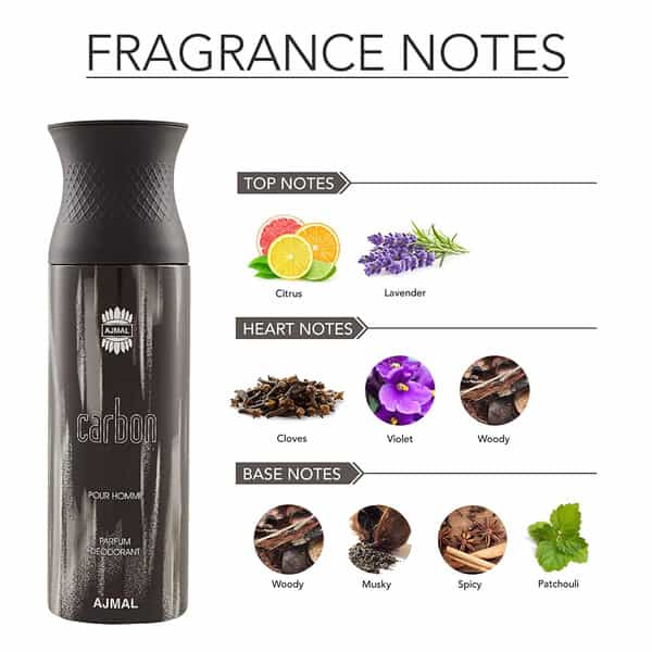 Ajmal 1 Carbon Homme | Shadow Homme | Nightingale &Magnetize For Men & Women Deodorants Each 200Ml