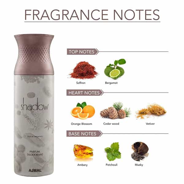 Ajmal 1 Carbon Homme | Shadow Homme | Nightingale &Magnetize For Men & Women Deodorants Each 200Ml