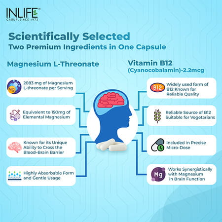 Inlife Magnesium L Threonate Supplement 2083 Mg Vitamin B12 |Cognitive Health | Sleep Support - 30 N