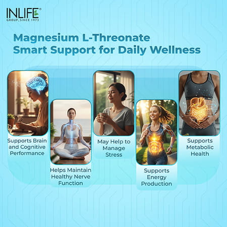 Inlife Magnesium L Threonate Supplement 2083 Mg Vitamin B12 |Cognitive Health | Sleep Support - 30 N