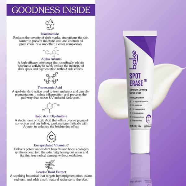 Bake Spot Erase Dark Spot Correcting Cream For Acne Marks & Pigmentation (30G)