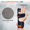 Vissco Boxer'S Support Brace | Detachable Splints For Finger Fracture | Trigger Finger - Black