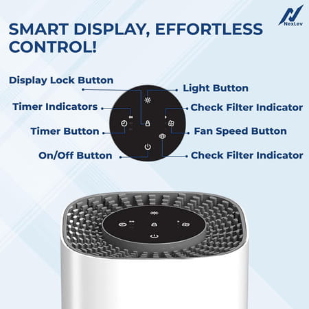 Nexlev Nexlev Air Purifier Mini
