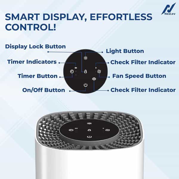 Nexlev Nexlev Air Purifier Mini