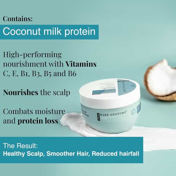 Bare Anatomy Damage Repair Hair Mask | Prevents Hair Fall Due To Breakage For Men And Women | 250 Gm