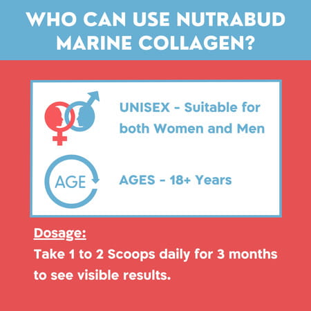 Nutrabud Marine Collagen Powder | No Added Sugar | Orange Flavor | 200g