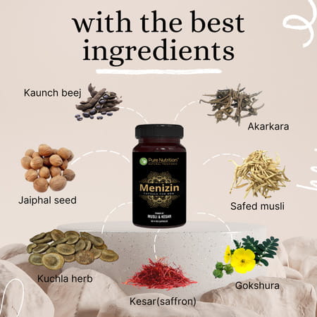 Pure Nutrition Menizin | Vitality Supplement For Women | For Improved Libido | 60 Veg Capsules