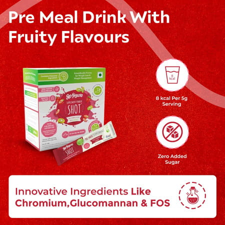 Gofigure Pre Meal Supplement Powder Shot Strawberry & Kiwi Flavor | 21 Sachets For Men & Women