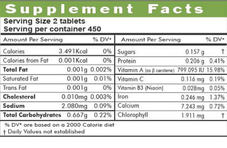 Grazing Meadows Ayurvedic Green Formula Green Food - 900 Tablets (Pack Of 2)