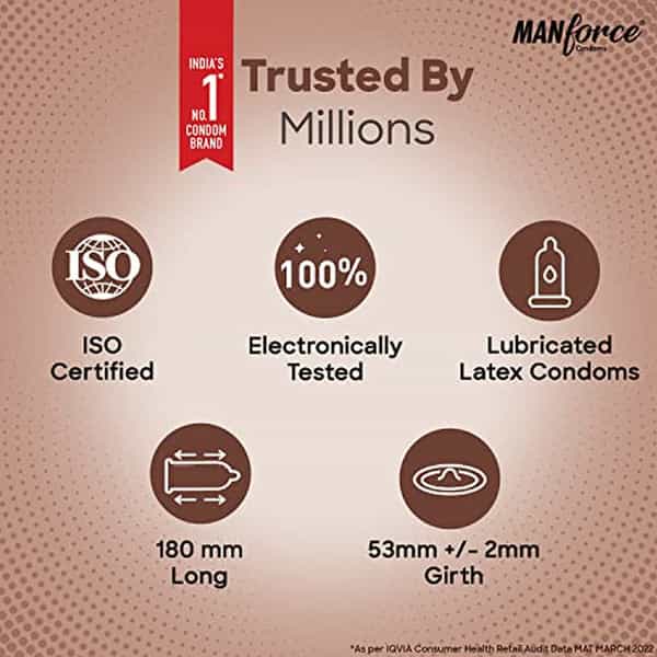 Manforce Cocktail Hazelnut & Chocolate Flavoured Condoms (Set Of 3 30 Pcs)