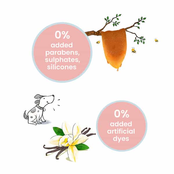 Koparo Dog Shampoo Fragrance - Honey And Vanilla | Skin Health Nourishing Hair & Shiny Body - 300 Ml