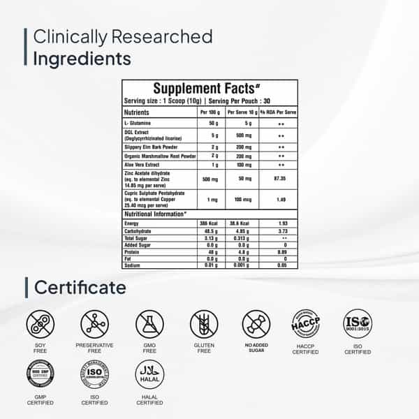 Miduty Leaky Gut Support - L-Glutamine - Acidity - Bloating - Digestion - Probiotic - 300G