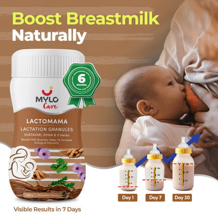 Mylo Lactomama Granules – Lactation Supplement 300G (Pack Of 1, Chocolate)