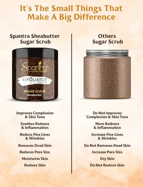 Spantra Shea Butter Sugar Scrub 125Gm