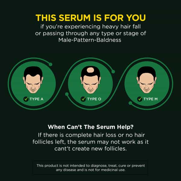 Truhabit Redensyl Hair Growth Serum For Men With 3% Redensyl 3% Procapil | Hair Fall Control | 60Ml