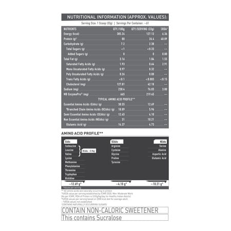 Muscleblaze Biozyme Iso-Zero | Low Carb Whey Protein Isolate (Swiss Chocolate Hazelnut | 2kg)