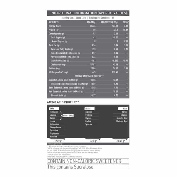 Muscleblaze Biozyme Iso-Zero | Low Carb Whey Protein Isolate (Swiss Chocolate Hazelnut | 2Kg)
