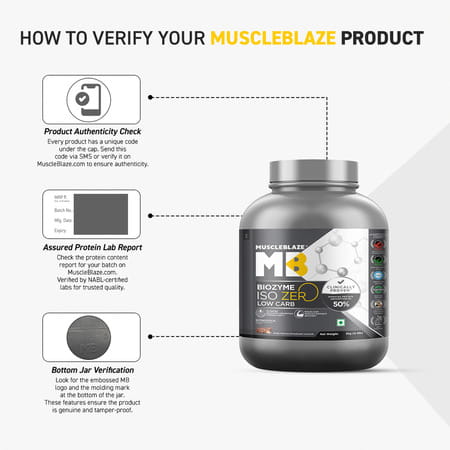 Muscleblaze Biozyme Iso-Zero | Low Carb Whey Protein Isolate (Swiss Chocolate Hazelnut | 2kg)