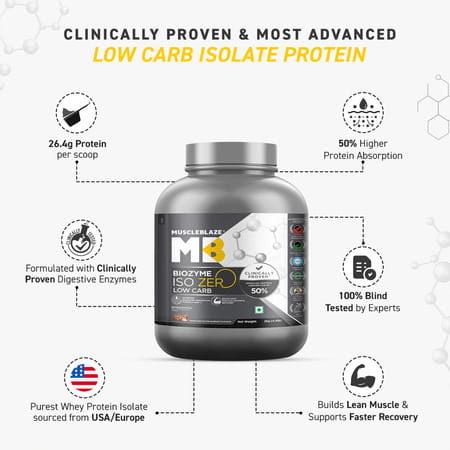 Muscleblaze Biozyme Iso-Zero | Low Carb Whey Protein Isolate (Swiss Chocolate Hazelnut | 2kg)