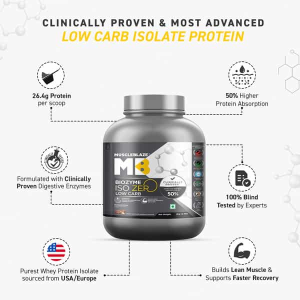 Muscleblaze Biozyme Iso-Zero | Low Carb Whey Protein Isolate (Swiss Chocolate Hazelnut | 2Kg)