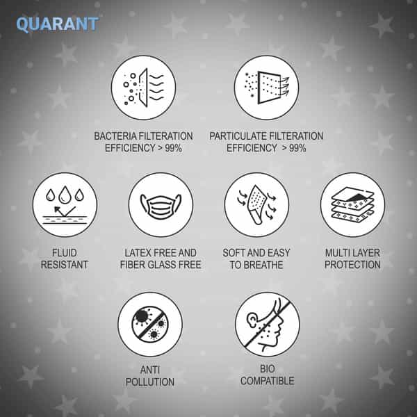 Quarant 4 Ply Designer Protective Surgical Face Mask With Nose Pin Stay Night - Pack Of 50