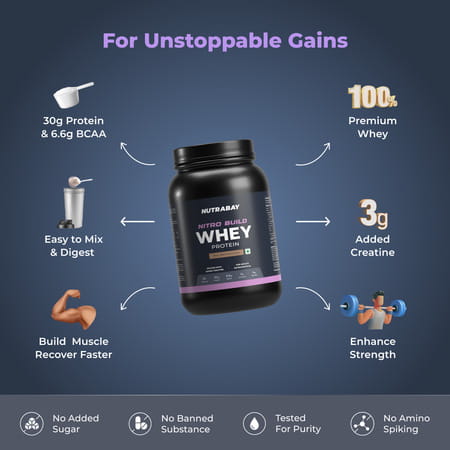 Nutrabay Pro Nitro Build Whey Protein - 1kg | Rich Milk Chocolate - 22 Servings | For Men And Women