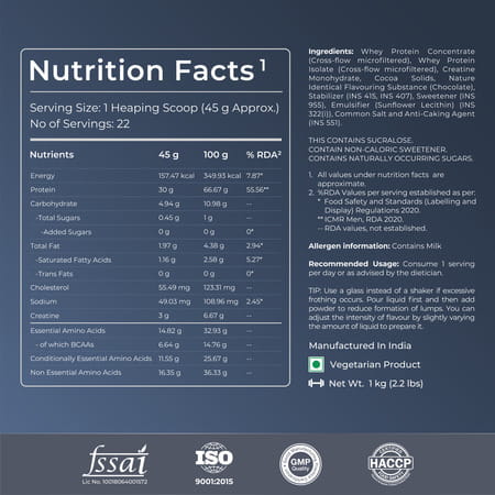 Nutrabay Pro Nitro Build Whey Protein - 1kg | Rich Milk Chocolate - 22 Servings | For Men And Women