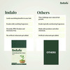 Indalo Herbal Based Hair Colour Black No Ammonia 100Gm With Amla And Brahmi