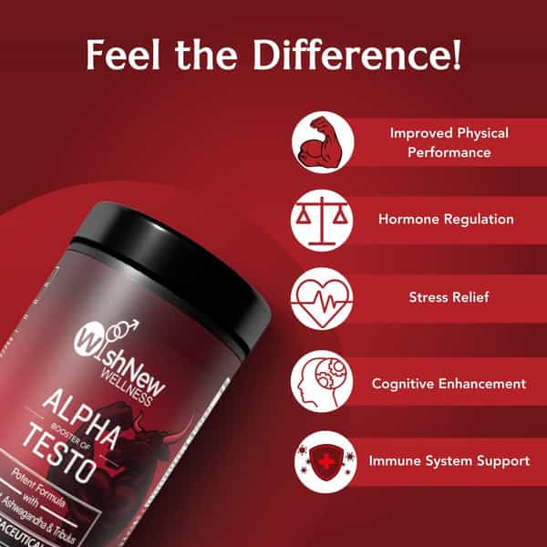 Wishnew Wellness Alpha Booster: Optimal Male Performance | Natural Testosterone Enhancement (30Nos)