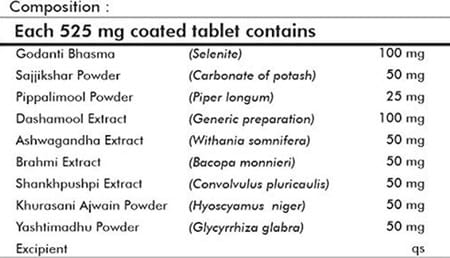 Grazing Meadows Migraplus 60 Tablets - Ayurvedic Herbal Supplement For Migraine Support