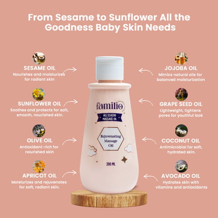Familio Rejuvenating Massage Oil - 200ml