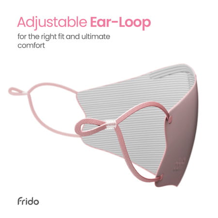Frido Ultimate Pro Copper Mask|Pink|Nose Clip|Ear Loop|Washable|Imported|Small Size|Pack Of 10