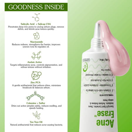 Bake Acne Erase Face Serum With Niacinamide & Azelaic Acid For Pimples | Blackheads & Whiteheads