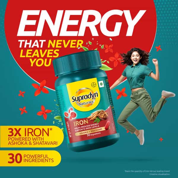 Supradyn Naturals Iron Ashoka + Shatavari Provides Blood Health & Energy Bottle Of 30 Tablets (3Pck)