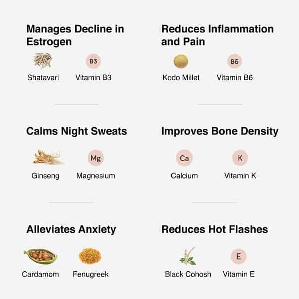 &Me Menopause Menodiet No Maida Cookies - 14