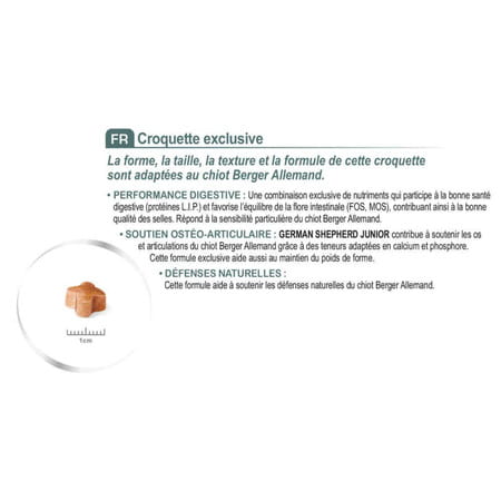 Royal Canin German Shepherd | Puppy Food | 12 Kg | Dry Food | Supports Immune System