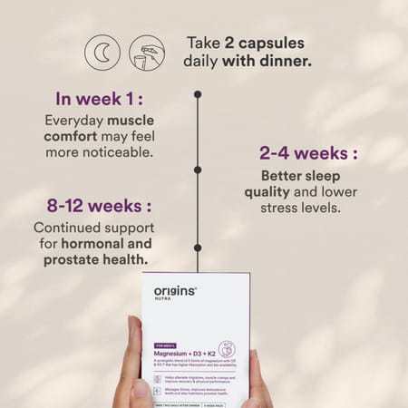 Origins Nutra Magnesium Supplement For Men 5 Magnesium Salts | Vitamin K2-7 56 Veg Capsules