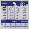 Royal Canin Veterinary Diet Canine Dry Renal | 2 Kg