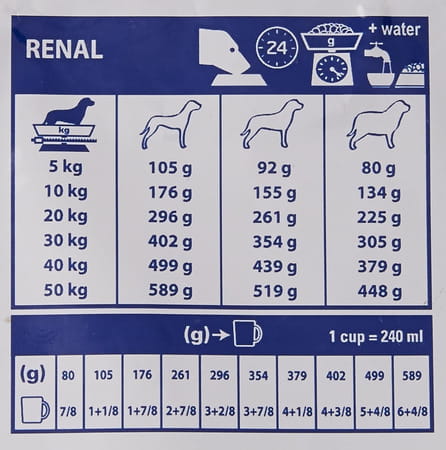 Royal Canin Veterinary Diet Canine Dry Renal | 2 Kg