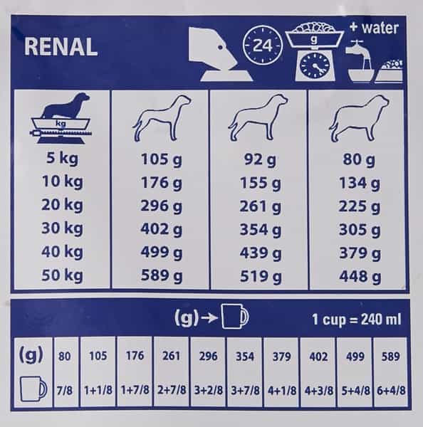 Royal Canin Veterinary Diet Canine Dry Renal | 2 Kg