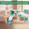 Airwick Room Air Freshener Spray - Cool Water & Aloe Vera 245Ml