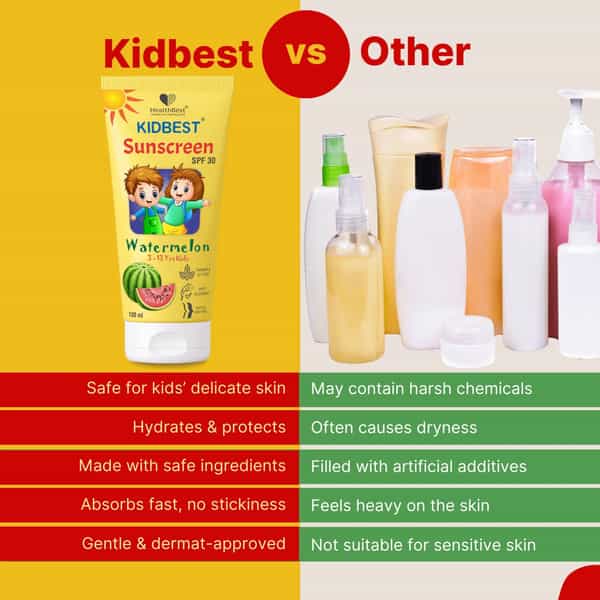 Healthbest Kids Sunscreen Spf 30 | Pa+++ | Tested Prevents Tanning Watermelon Flavor - 100 Ml